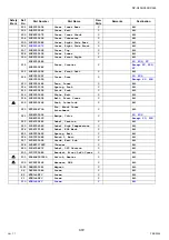 Preview for 472 page of Panasonic Workio DP-C265 Service Handbook