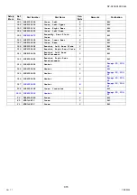 Preview for 474 page of Panasonic Workio DP-C265 Service Handbook