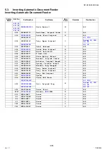 Preview for 476 page of Panasonic Workio DP-C265 Service Handbook