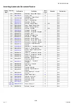 Preview for 478 page of Panasonic Workio DP-C265 Service Handbook