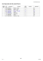 Preview for 480 page of Panasonic Workio DP-C265 Service Handbook