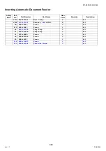 Preview for 484 page of Panasonic Workio DP-C265 Service Handbook