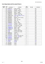 Preview for 490 page of Panasonic Workio DP-C265 Service Handbook