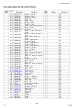 Preview for 492 page of Panasonic Workio DP-C265 Service Handbook