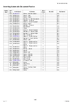 Preview for 494 page of Panasonic Workio DP-C265 Service Handbook