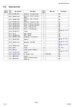 Preview for 500 page of Panasonic Workio DP-C265 Service Handbook