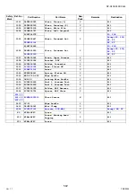 Preview for 502 page of Panasonic Workio DP-C265 Service Handbook