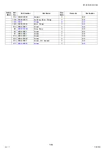 Preview for 506 page of Panasonic Workio DP-C265 Service Handbook