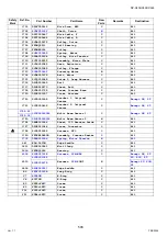 Preview for 508 page of Panasonic Workio DP-C265 Service Handbook