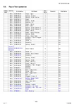 Preview for 510 page of Panasonic Workio DP-C265 Service Handbook