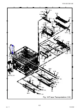 Preview for 511 page of Panasonic Workio DP-C265 Service Handbook