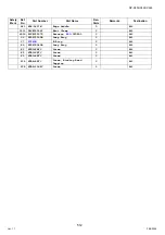 Preview for 512 page of Panasonic Workio DP-C265 Service Handbook