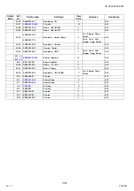 Preview for 516 page of Panasonic Workio DP-C265 Service Handbook