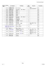 Preview for 518 page of Panasonic Workio DP-C265 Service Handbook