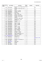 Preview for 524 page of Panasonic Workio DP-C265 Service Handbook