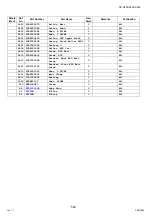 Preview for 526 page of Panasonic Workio DP-C265 Service Handbook