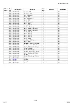 Preview for 530 page of Panasonic Workio DP-C265 Service Handbook