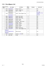 Preview for 538 page of Panasonic Workio DP-C265 Service Handbook