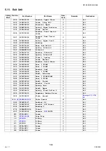 Preview for 544 page of Panasonic Workio DP-C265 Service Handbook