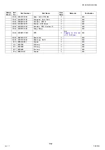 Preview for 552 page of Panasonic Workio DP-C265 Service Handbook