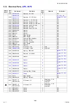 Preview for 562 page of Panasonic Workio DP-C265 Service Handbook