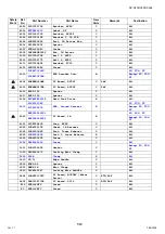 Preview for 564 page of Panasonic Workio DP-C265 Service Handbook