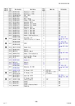 Preview for 566 page of Panasonic Workio DP-C265 Service Handbook