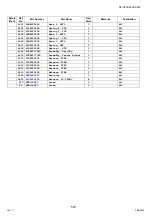 Preview for 576 page of Panasonic Workio DP-C265 Service Handbook