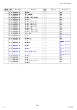 Preview for 578 page of Panasonic Workio DP-C265 Service Handbook