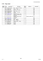 Preview for 580 page of Panasonic Workio DP-C265 Service Handbook