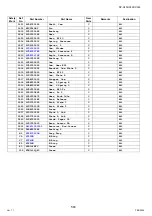 Preview for 584 page of Panasonic Workio DP-C265 Service Handbook