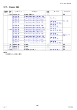 Preview for 588 page of Panasonic Workio DP-C265 Service Handbook