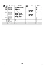 Preview for 594 page of Panasonic Workio DP-C265 Service Handbook