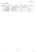 Preview for 596 page of Panasonic Workio DP-C265 Service Handbook