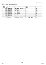 Preview for 600 page of Panasonic Workio DP-C265 Service Handbook