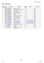 Preview for 602 page of Panasonic Workio DP-C265 Service Handbook