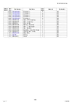 Preview for 604 page of Panasonic Workio DP-C265 Service Handbook