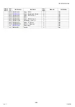 Preview for 606 page of Panasonic Workio DP-C265 Service Handbook