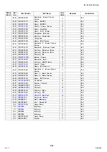 Preview for 608 page of Panasonic Workio DP-C265 Service Handbook