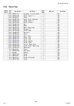 Preview for 610 page of Panasonic Workio DP-C265 Service Handbook