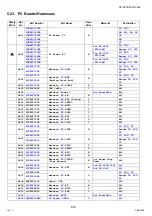 Preview for 614 page of Panasonic Workio DP-C265 Service Handbook