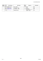 Preview for 616 page of Panasonic Workio DP-C265 Service Handbook