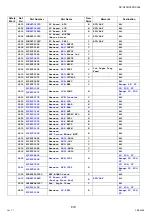 Preview for 618 page of Panasonic Workio DP-C265 Service Handbook