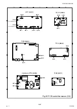 Preview for 623 page of Panasonic Workio DP-C265 Service Handbook