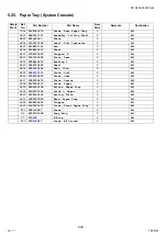 Preview for 630 page of Panasonic Workio DP-C265 Service Handbook