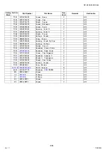 Preview for 636 page of Panasonic Workio DP-C265 Service Handbook