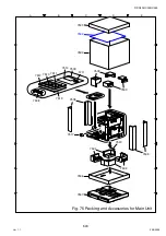 Preview for 643 page of Panasonic Workio DP-C265 Service Handbook