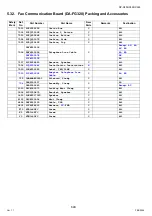 Preview for 648 page of Panasonic Workio DP-C265 Service Handbook