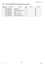 Preview for 656 page of Panasonic Workio DP-C265 Service Handbook