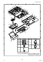 Preview for 661 page of Panasonic Workio DP-C265 Service Handbook